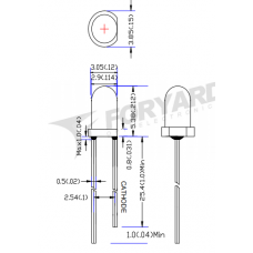 FYL-3014ED1A